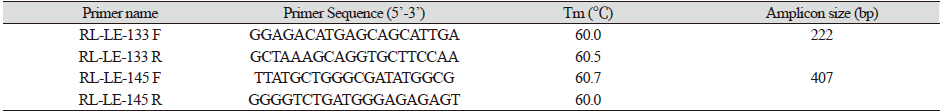 https://www.kjmycology.or.kr/images/KJOM/images/N0320490104_image/Table_KJOM_49_01_04_T4.png