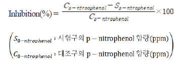 https://www.kjmycology.or.kr/images/KJOM/images/N0320490109_image/Eq_KJOM_49_01_09_eq2.png