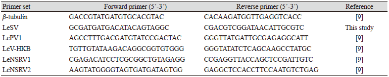 https://www.kjmycology.or.kr/images/KJOM/images/N0320490302_image/Table_KJOM_49_03_02_T2.png